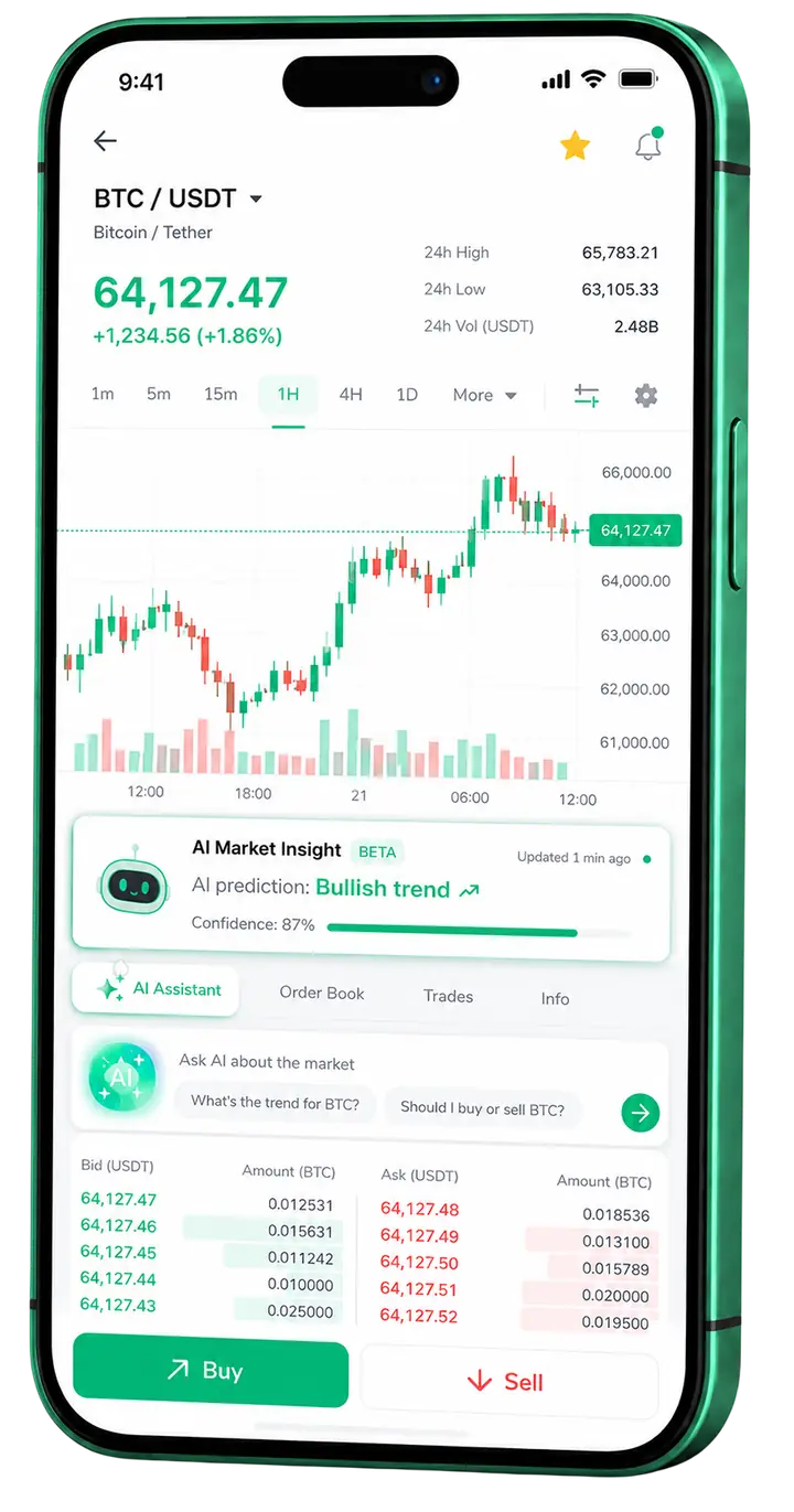 Vista móvil de trading Peña Inveranza